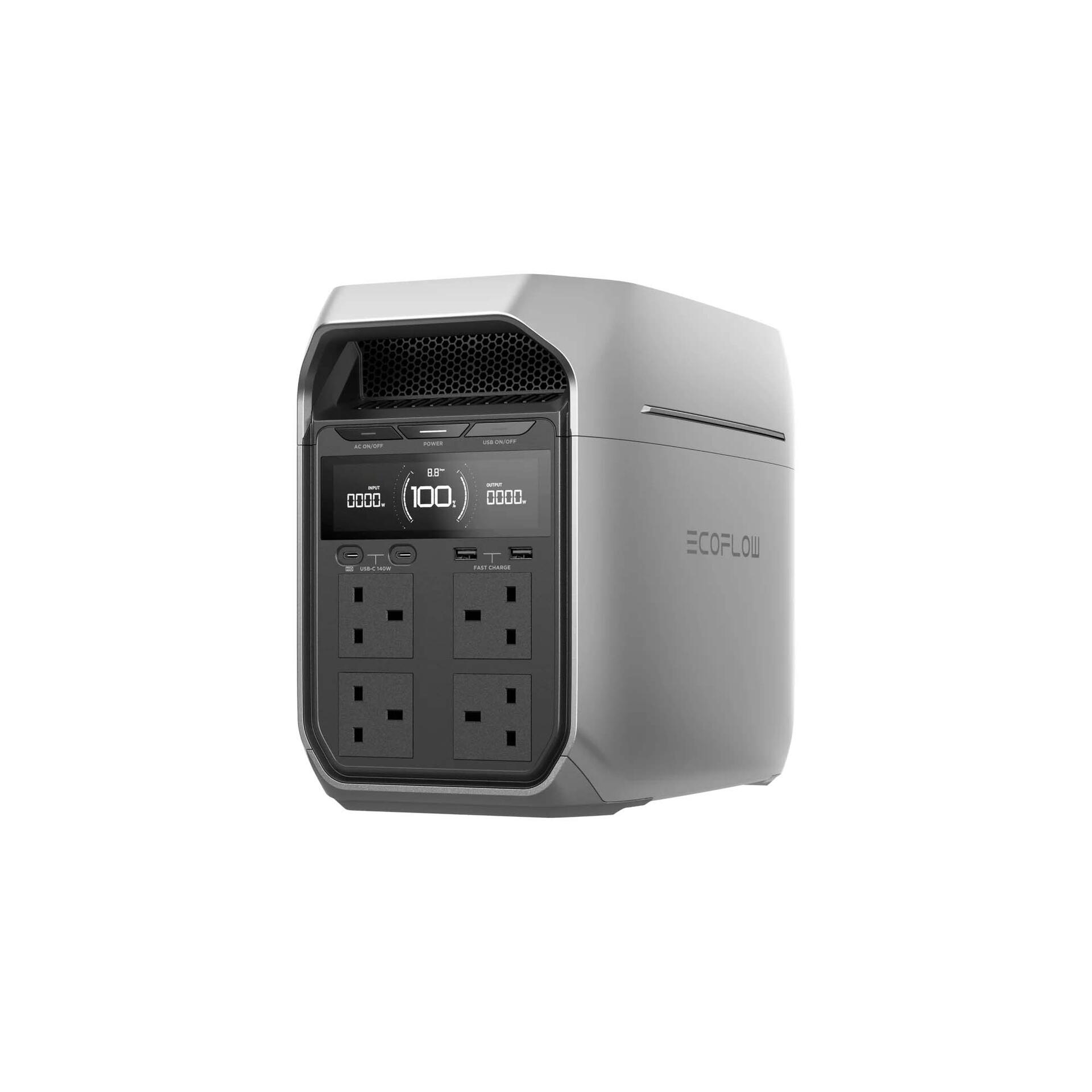 EcoFlow DELTA Series