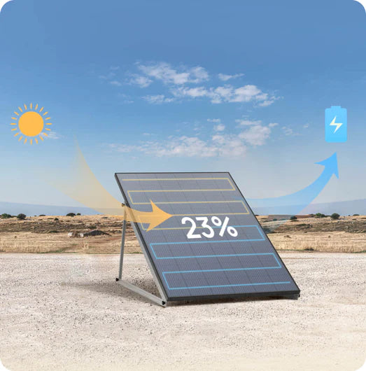 EcoFlow 400W Rigid Solar Panel (2 pieces)