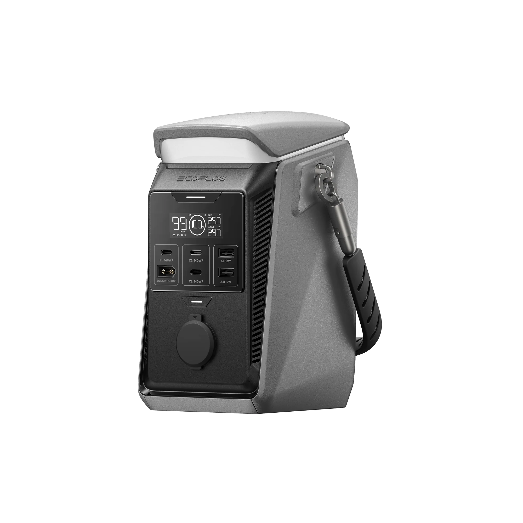 EcoFlow TRAIL Series DC Portable Power Station