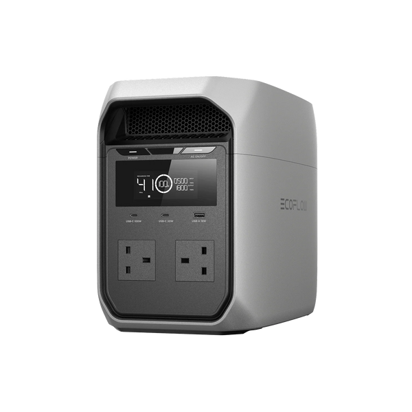 GoRental Care+ — EcoFlow DELTA 3 Classic